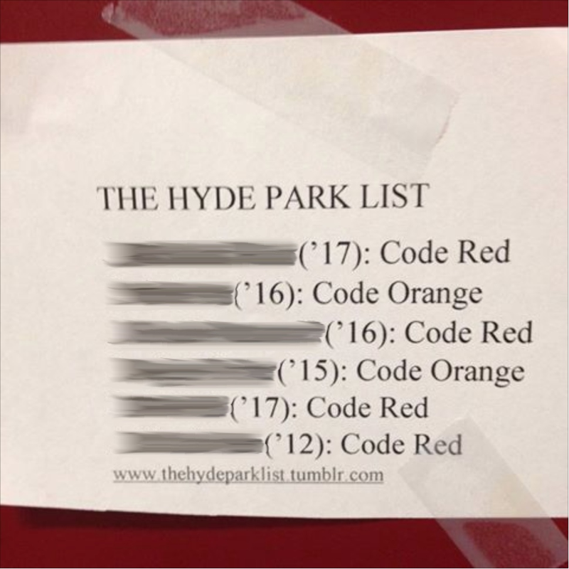 Illustration for article titled University of Chicago Gets Its Own 'Rapist List'
